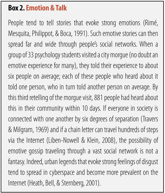 People tend to tell stories that evoke strong emotions (Rime, Mesquita, Philippot and Boca, 1991). Such emotive stories can then spread far and wide through people's social networks. When a group of 33 psychology students visited a city morgue (no doubt an emotive experience for many), they told their experience to about six people on average; each of these people who heard about it told one person, who in turn told another person on average. By this third retelling of the morgue visit, 881 people had heard about this in their community within 10 days. If everyone in society is connected with one another by six degrees of separation (Travers and Milgram, 1969), and if a chain letter can travel hundreds of steps via the Internet (Liben-Nowell and Klein, 2008), the possibility of emotive gossip traveling through a vast social network is not a fantasy. Indeed, urban legends that evoke strong feelings of disgust tend to spread in cyberspace and become more prevalent on the Internet (Heath, Bell, and Sternberg, 2011).