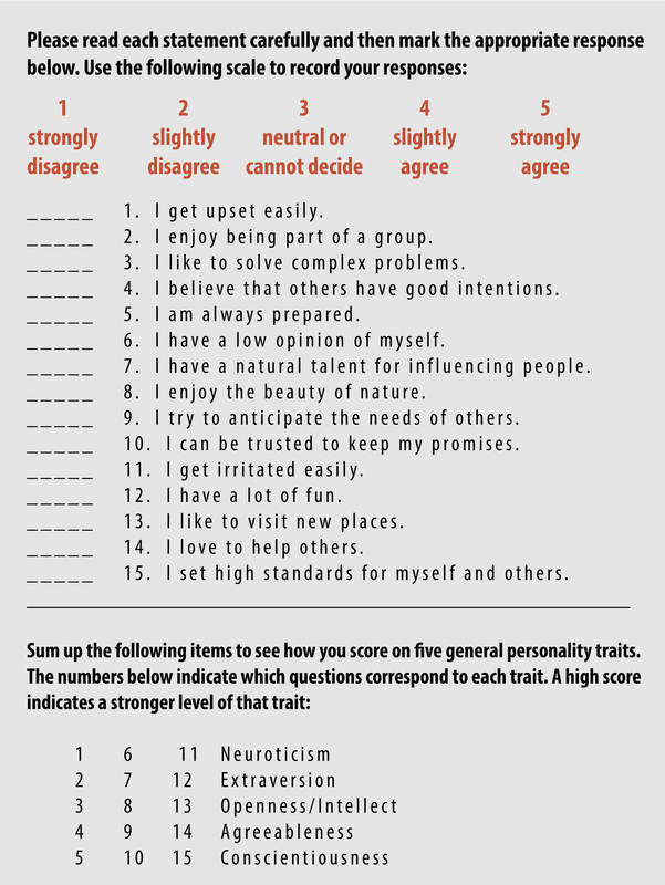 A sample survey measuring the Big 5 personality traits. The survey uses a 1-5 scale for agreement with 15 items. Each of the Big 5 is measured by three items. For example, one of the neuroticism items reads, "I get upset easily."