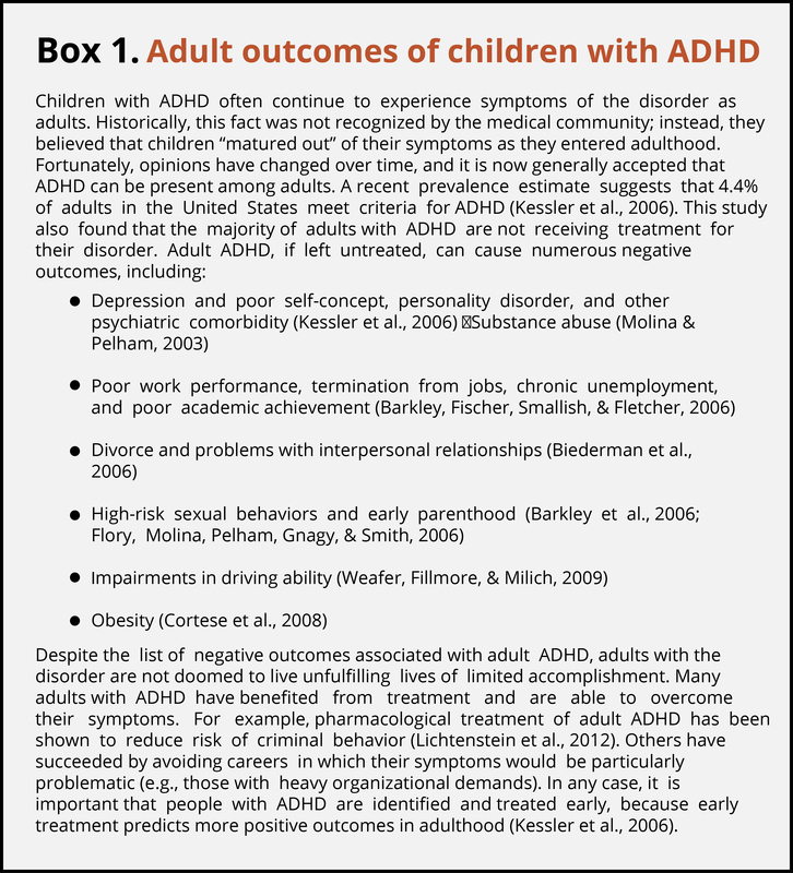 Behavior Similar To Adhd And Diet