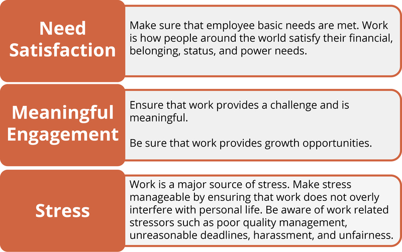 Research paper on job satisfaction 2012