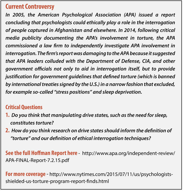 This text box describes the current controversy around the so-called Hoffman Report. This was the report issued by a law firm investigating the American Psychological Association's involvement with prisoner interrogation in the wars in the Middle East. The report was damaging becuase it suggested that high ranking APA officials colluded with the CIA and other groups to provide a justification for torture. This is related to drive states because hunger, thirst, and sleep can be used to induce cooperation with interrogators. 