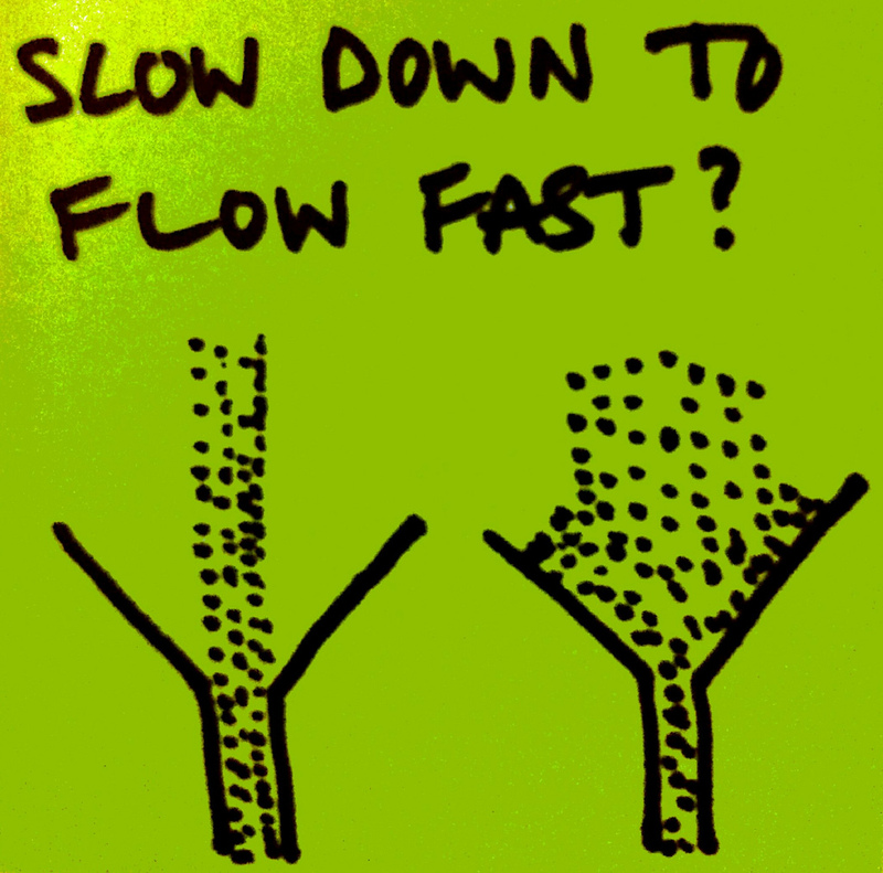 A drawing shows the varying flow of material through two funnels. One funnel is nearly overflowing as material pours into it, while the other has a more moderate stream of materials coming in that flow straight through without backing up. The caption above the diagram says, "Slow down to flow fast?"