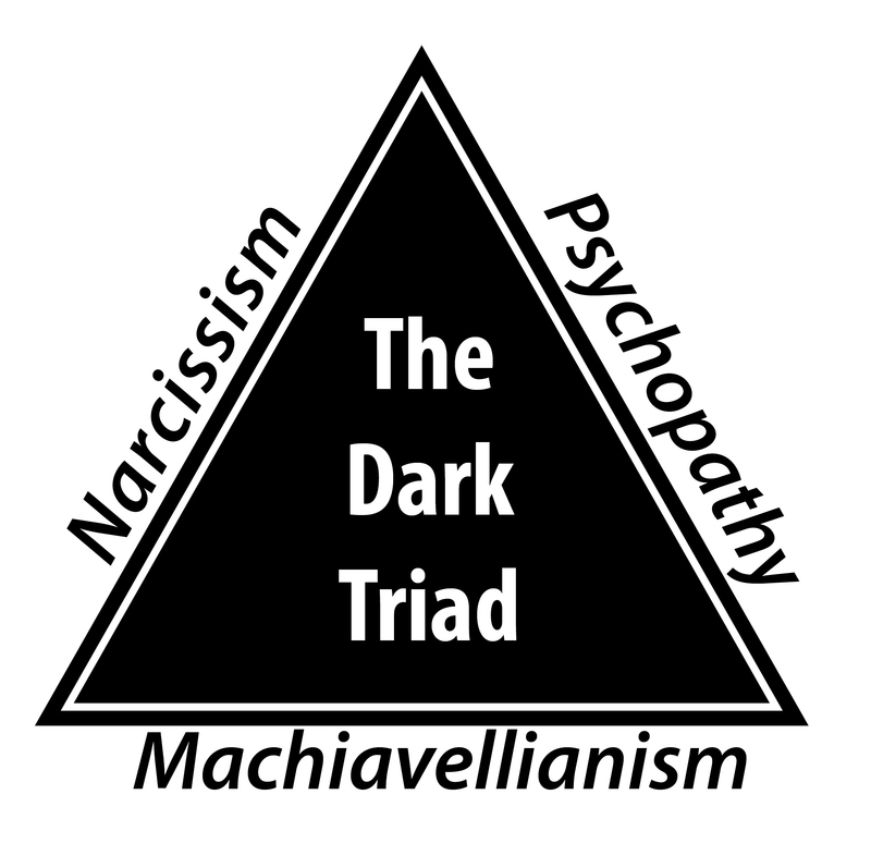 The dark triad: Machiavellianism, psychopathy, and narcissism.