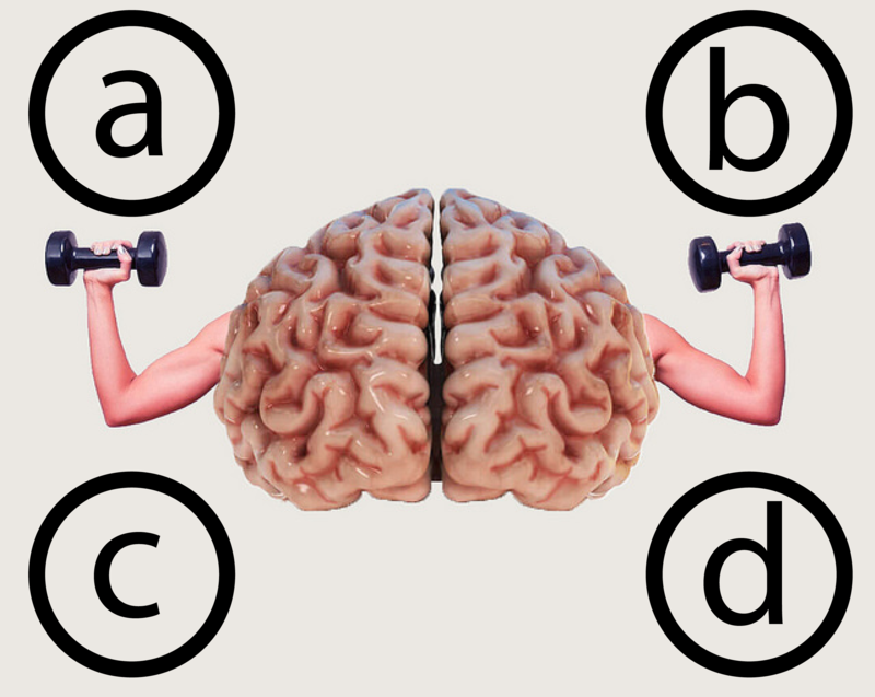 An images of a brain with arms flexing weights and the traditional four answer options for tests - a, b, c, d, located at each corner of the image. 