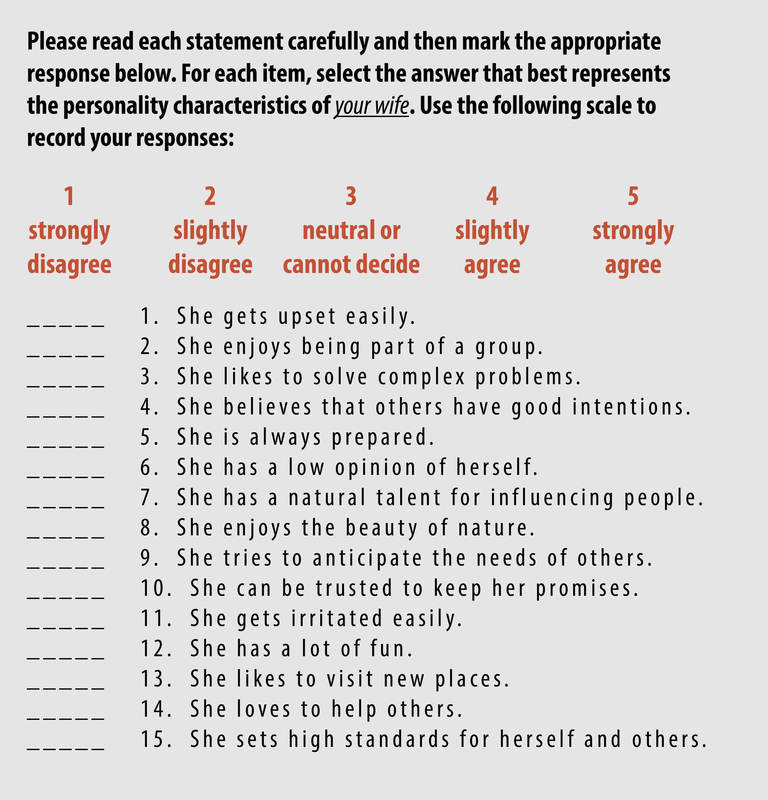 This survey is a variation of the earlier 15 item survey of the Big 5 personality traits. In this version, however, the ratings are not for the person filling out the survey. Instead, the person is rating his or her wife on the various items. This is an example of a spouse-rating form, also called an informant rating. 