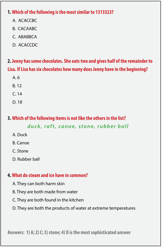 This text box present 4 items of the type that are found on common intelligence tests. They include items that require mathematical reasoning, making associations between unrelated words, and basic knowledge.  