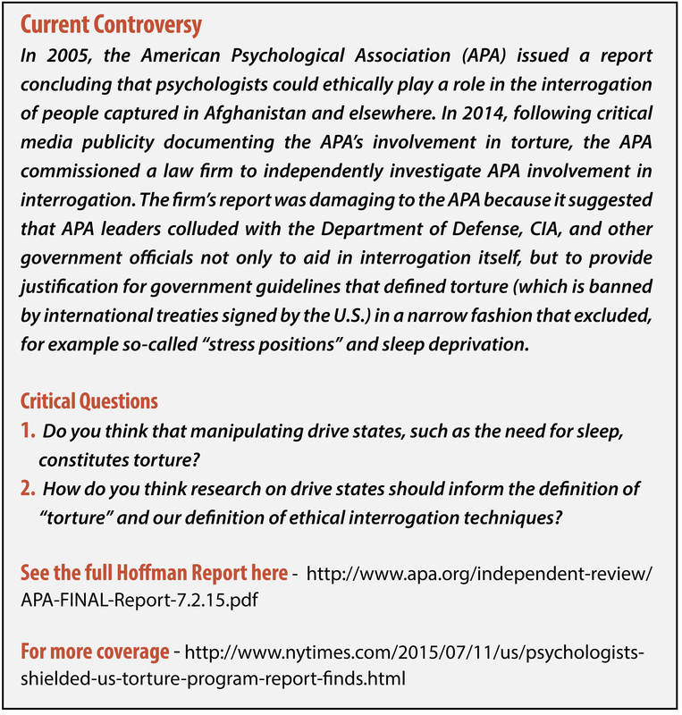 Este cuadro de texto describe la controversia actual en torno al llamado Informe Hoffman. Este fue el informe emitido por un bufete de abogados que investiga la participación de la Asociación Americana de Psicología con el interrogatorio de prisioneros en las guerras en el Medio Oriente. El reporte fue dañino porque sugería que altos funcionarios de la APA se confabularon con la CIA y otros grupos para justificar la tortura. Esto está relacionado con los estados impulsores porque el hambre, la sed y el sueño pueden ser utilizados para inducir la cooperación con los interrogadores.