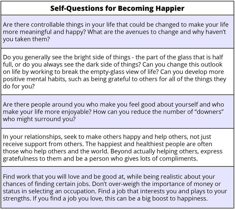 Happiness The Science Of Subjective Well Being Noba - table 4 self examination