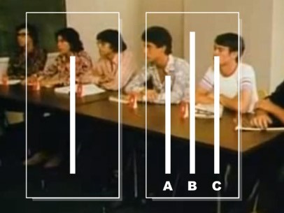 Examples of the cards used in the Asch experiment. The card on the left has a single line. The card on the right has three lines labeled A, B, and C. The line labeled "C" matches the length of the single line on the other card. Line "A" is clearly shorter and line "B" is clearly longer.