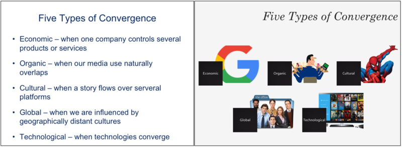 Sample presentation slides that demonstrate a poor example of the redundancy principle alongside a good example