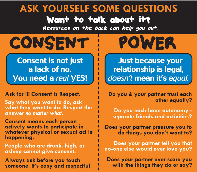 Age Appropriate Sexual Behaviour Chart